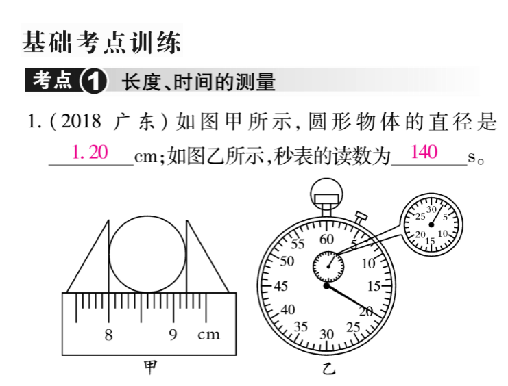 课程内容