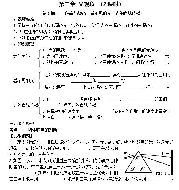 课程内容