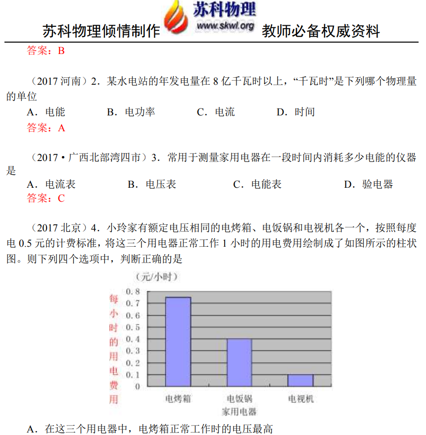 课程内容