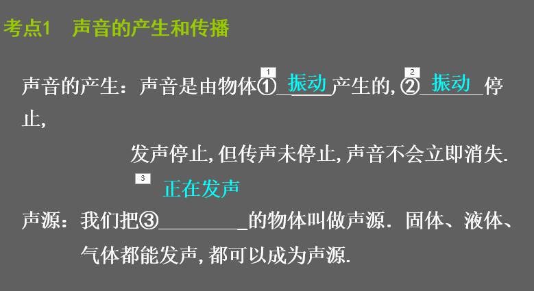 课程内容