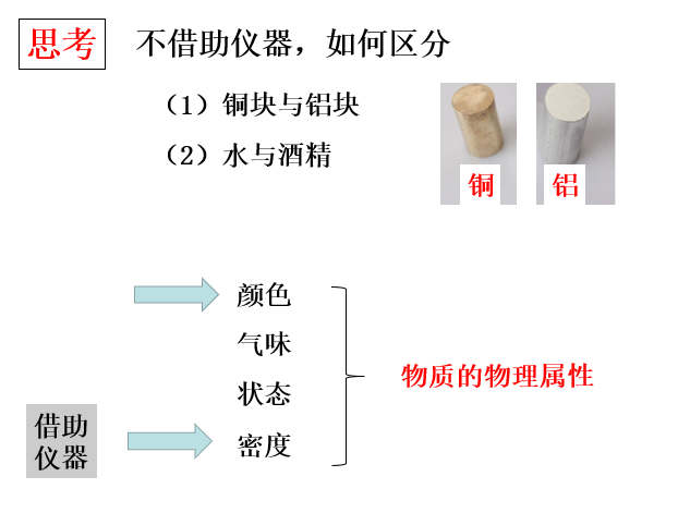 课程内容