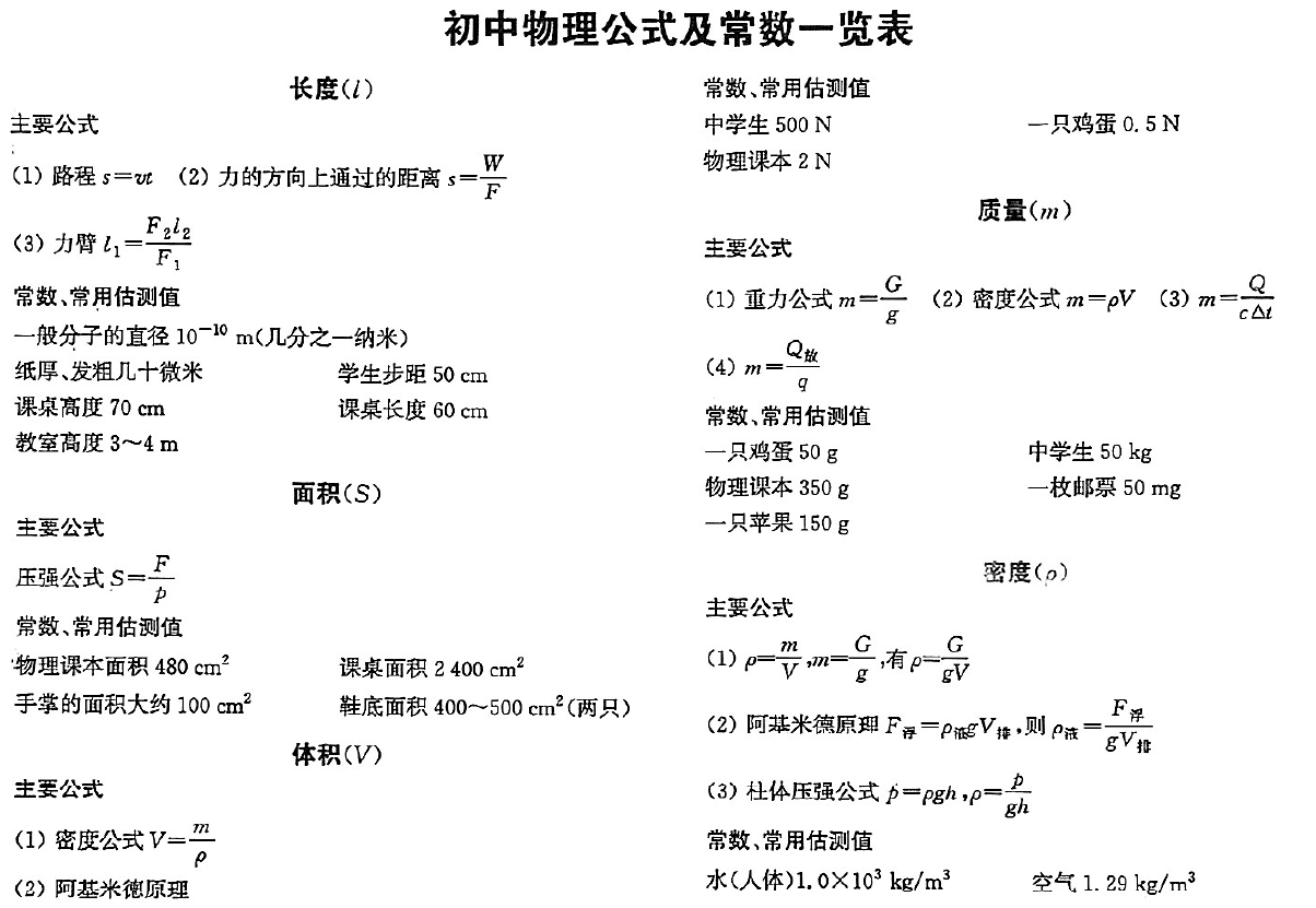 课程内容